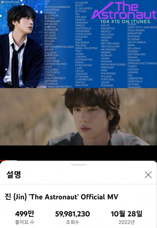 방탄소년단 진, 'The Astronaut’ 첫 라이브 무대 영상 1800만 뷰 돌파