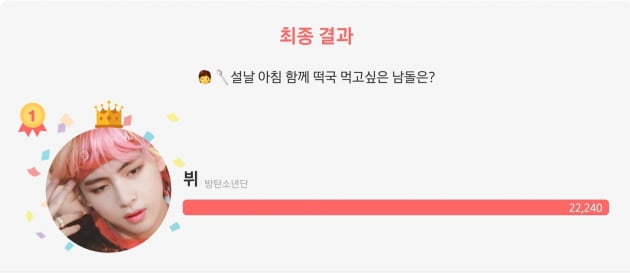 방탄소년단 뷔...새해 떡국 함께 먹고 싶은 글로벌 아이콘