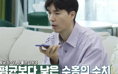 '♥김다예와 2세 계획' 박수<br>홍, 떨어진 정자 운동력