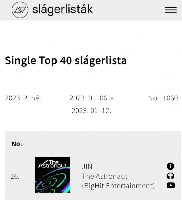 방탄소년단 진 'The Astronaut', 헝가리 '싱글 톱 40 차트' 7주 차트인