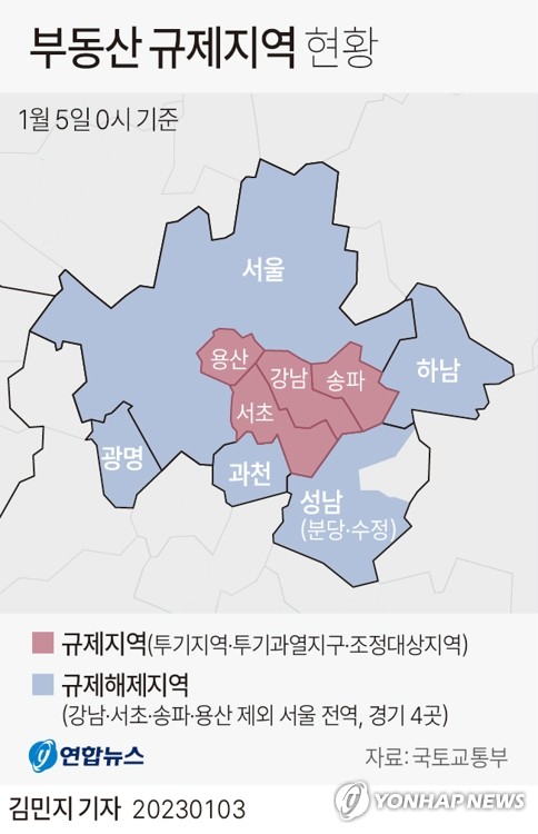 세제·대출 이어 규제지역까지…文정부 부동산 규제 다 풀었다(종합)