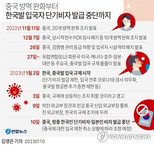 [특징주] 중국 비자 발급 중단에도 리오프닝 관련주 강세