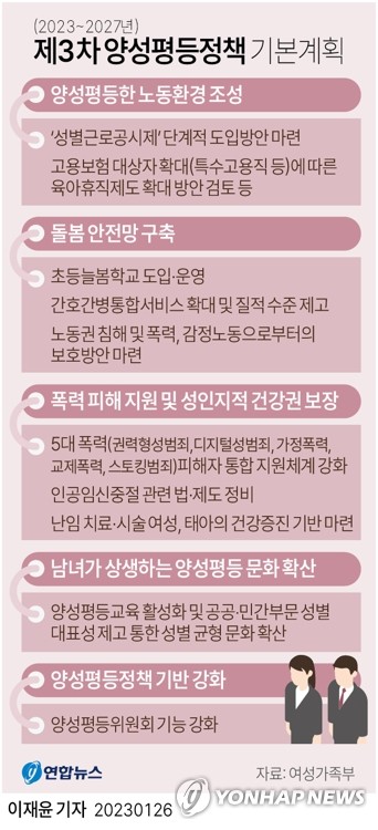 전자발찌 차면 배달 못한다…직장 남녀성비 공개 단계적 추진(종합2보)