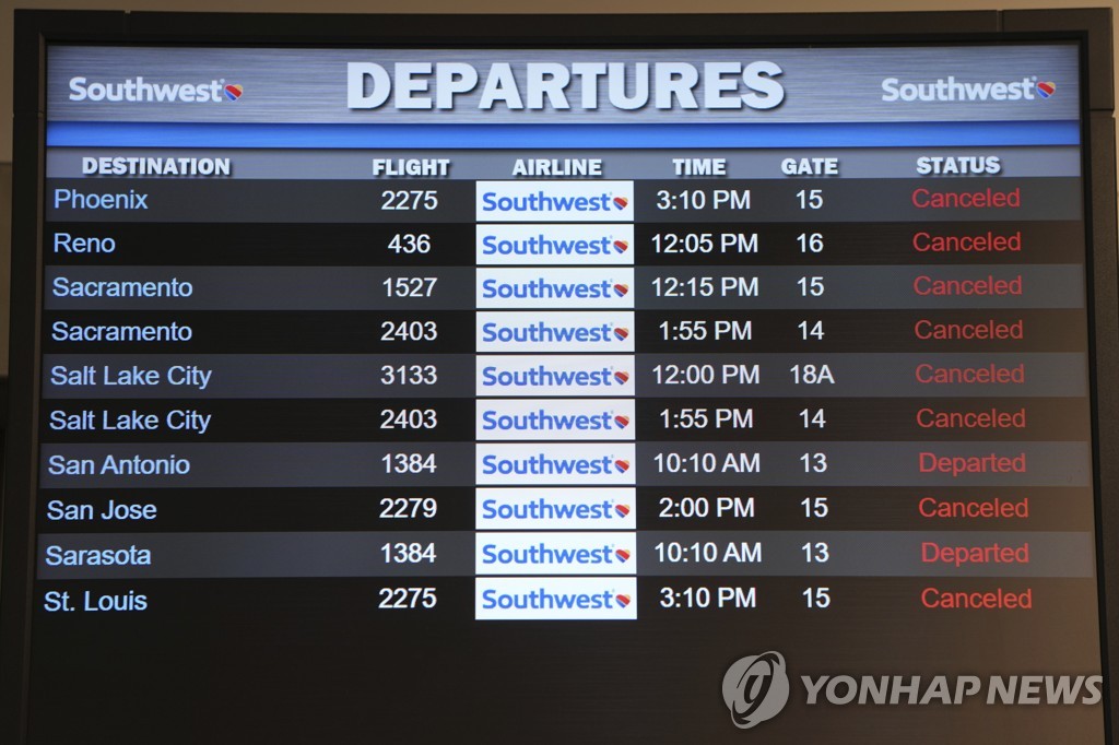 美 사우스웨스트, 성탄 연휴 무더기 결항으로 1조원 손실