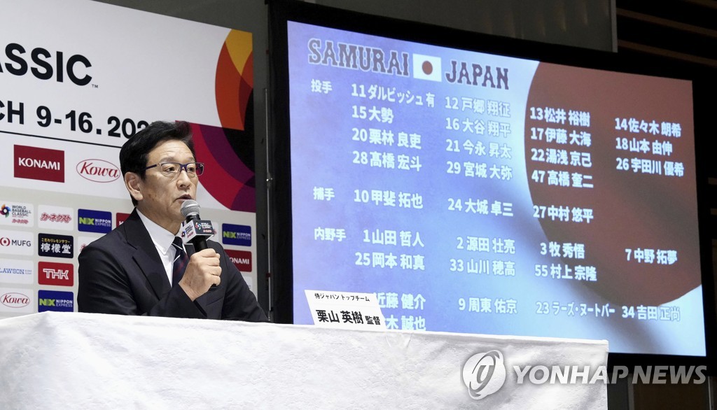 日本のメディア "ダルビッシュは、韓国と日本の野球WBCゲームの先発投手になる可能性が高い."