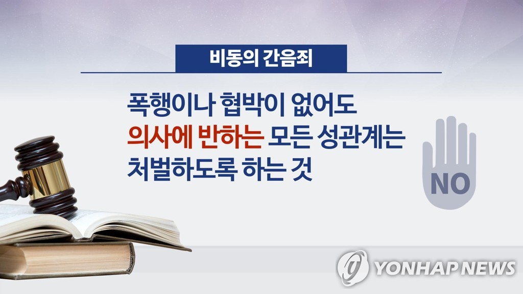 여성단체 "여가부 발목잡은 법무부…비동의 간음죄 도입하라"