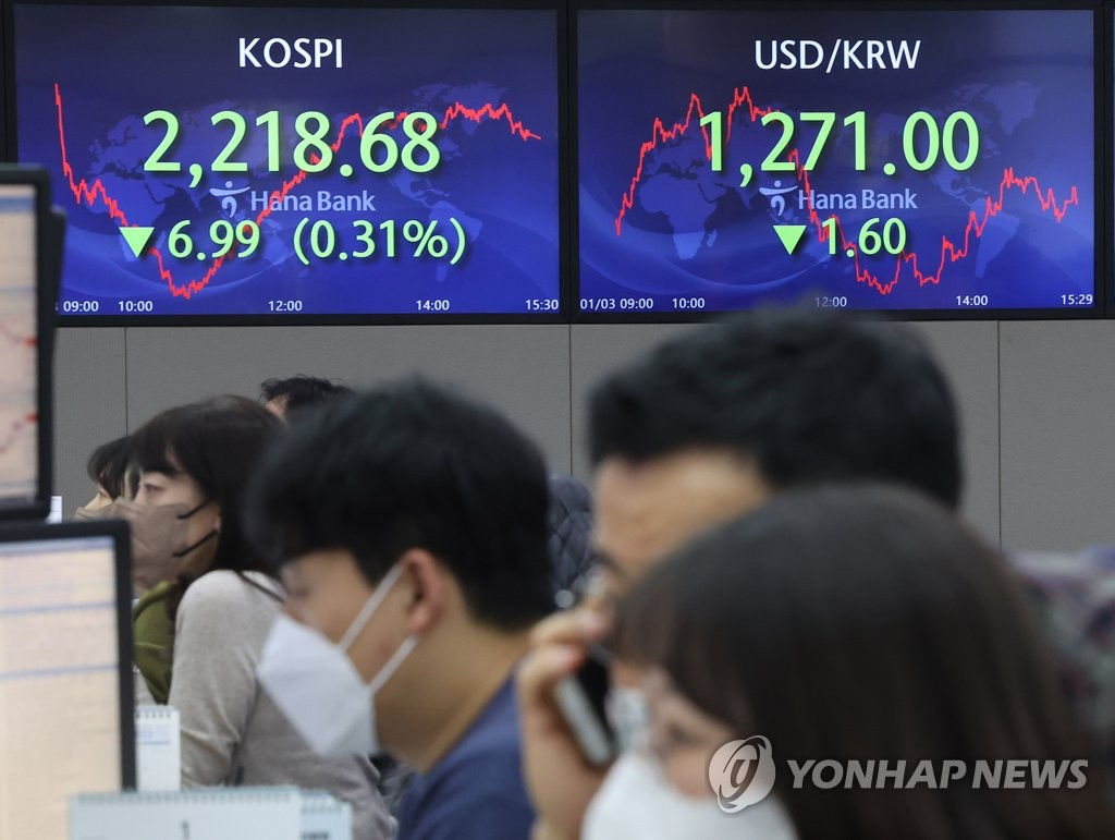 코스피, 기관 매도에 나흘째 약세…2,210대로 밀려(종합)