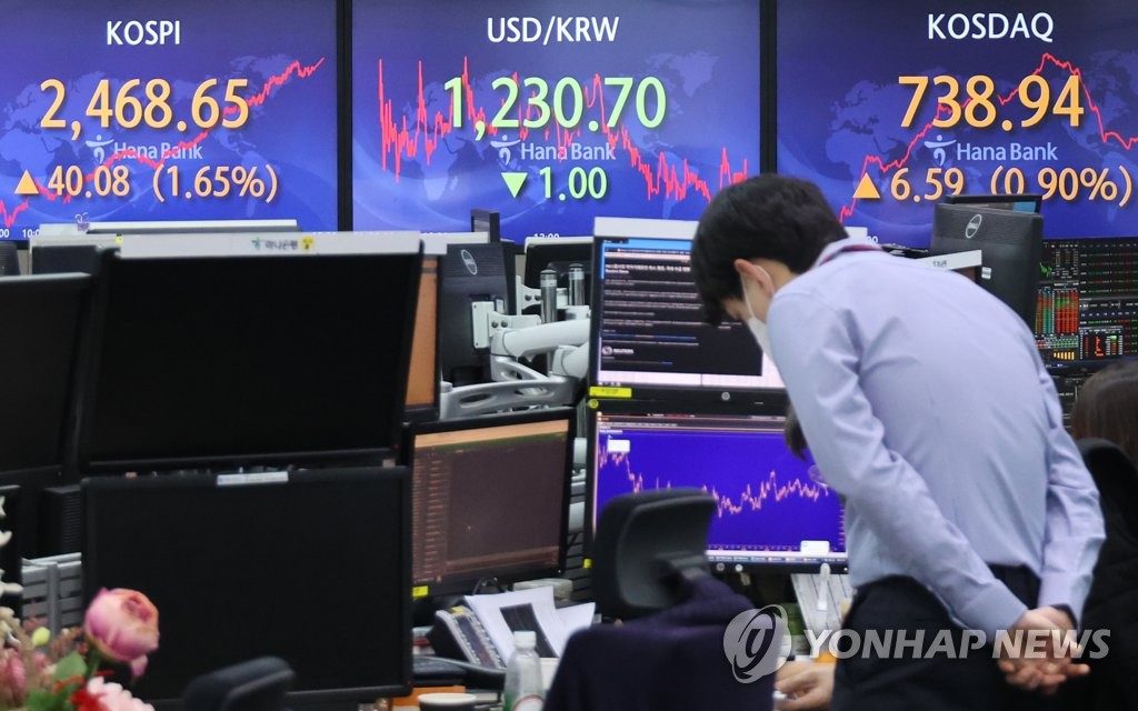 코스피, 0.2% 상승 출발…2,470선 안팎 등락