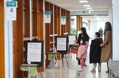 서울지역 초등학교 예비소집 내일부터 이틀간…입학생 6만명대로 뚝