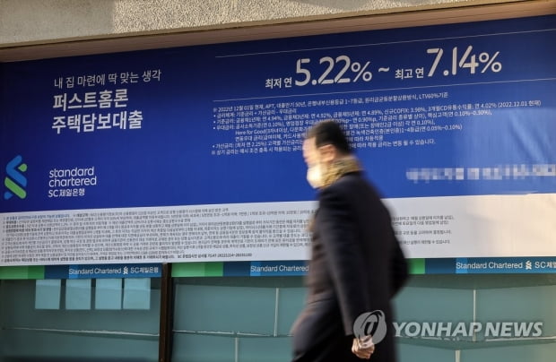 1년 5개월새 기준금리 3%p↑…가계·기업 이자 64조원 불어