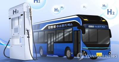 원주 올해 수소전기자동차 100대 보급…충전소 1곳 추가 확충