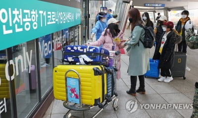 어제 중국발 입국자 코로나 양성률 5.8%…엿새째 한 자릿수