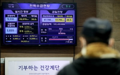 "한국전력, 올 상반기까지 실적 부담 해소되기 어려울 것"-하나