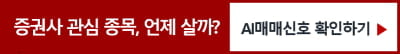 삼성바이오로직스,LG전자,LG에너지솔루션,현대모비스,포스코케미칼,POSCO홀딩스,기아,호텔신라,LG디스플레이,SNT모티브,포스코인터내셔널