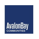 AvalonBay Communities Inc(AVB) 수시 보고 