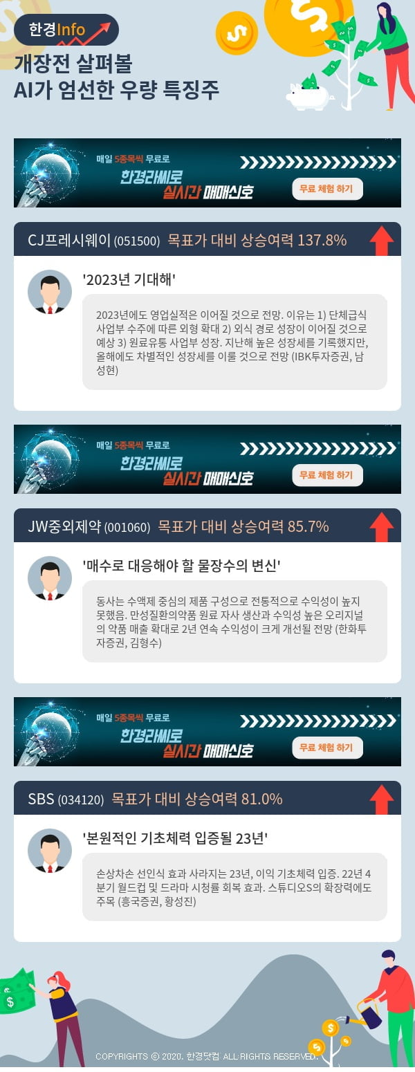 개장전 살펴볼 AI가 엄선한 우량 특징주