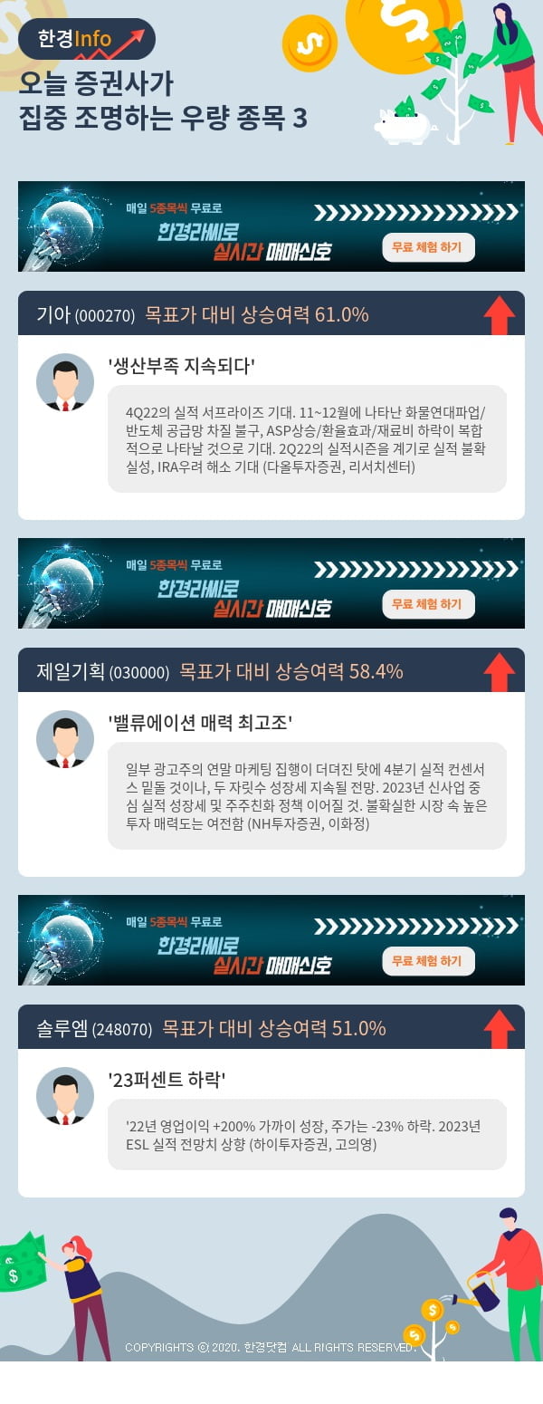 오늘 증권사가 집중 조명하는 우량 종목 3