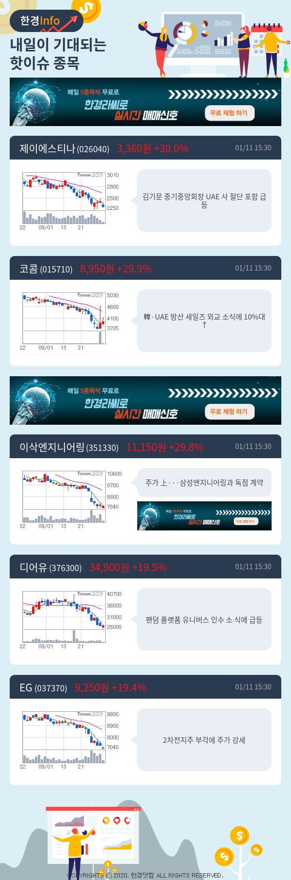 내일이 기대되는 핫이슈 종목