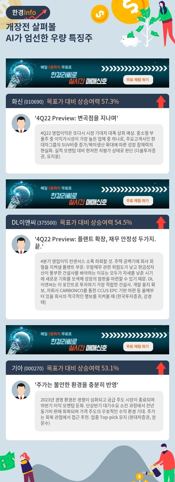 개장전 살펴볼 AI가 엄선한 우량 특징주