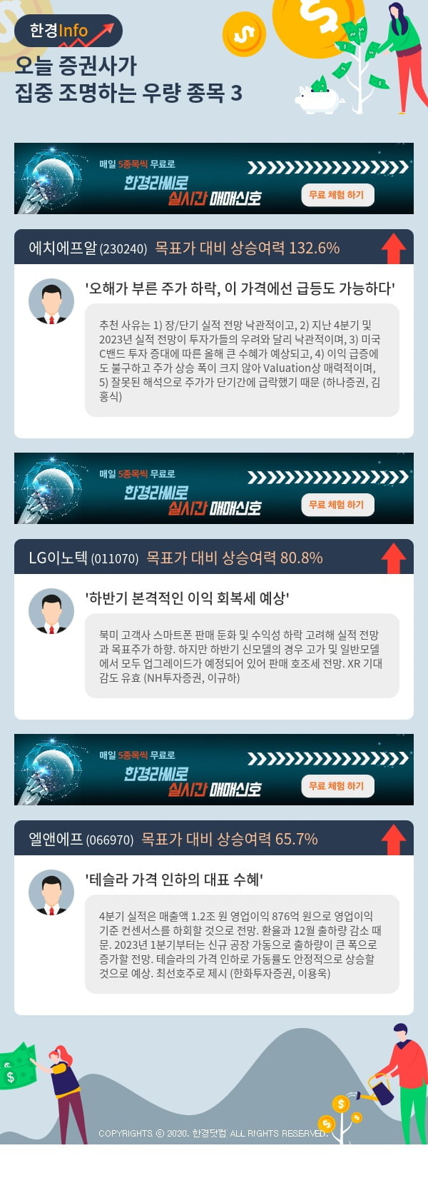 오늘 증권사가 집중 조명하는 우량 종목 3