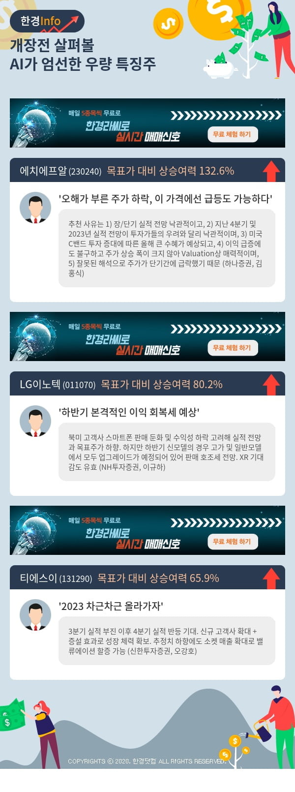 개장전 살펴볼 AI가 엄선한 우량 특징주