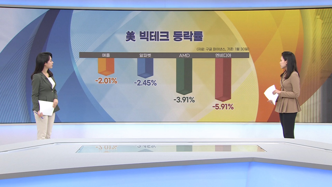 "매파 파월 조심하라"…월가 앞다퉈 '경고' [GO WEST]