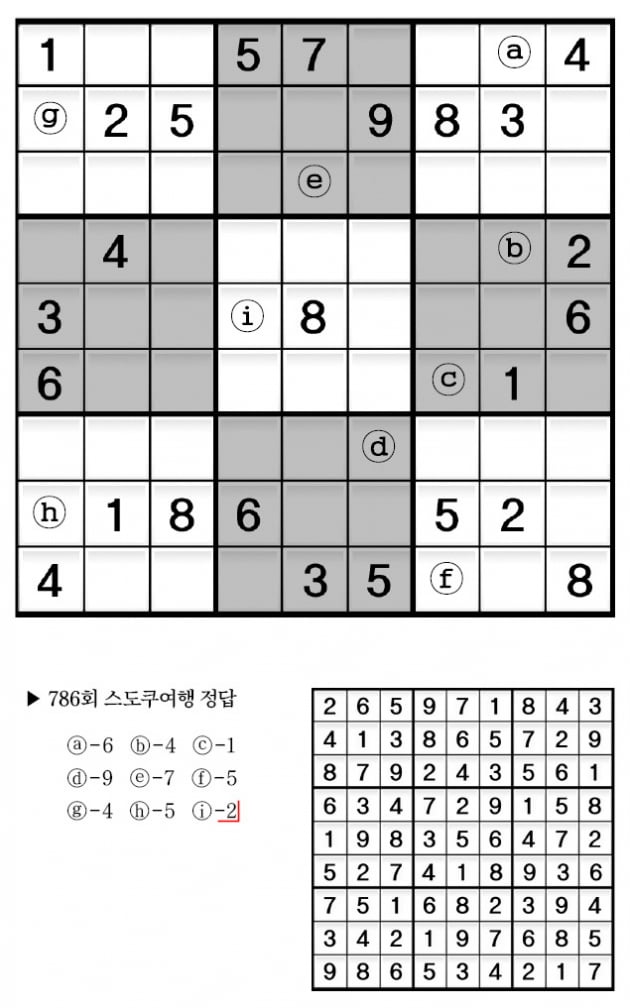 [수학 두뇌를 키워라] 스도쿠 여행 (787)