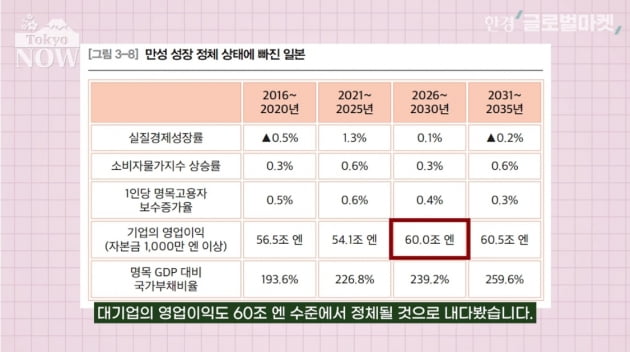 "외국인 인재 부족하다더니"…일본, 놓치고 있는 '이것' [정영효의 일본산업 분석]