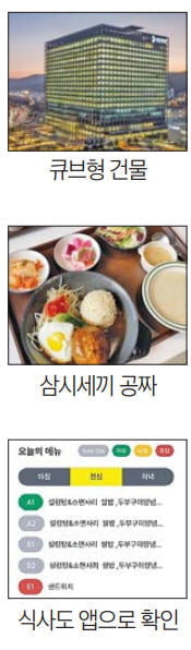 이쯤 돼야 스마트워크…판교 발칵 뒤집은 '샐러리맨 천국'