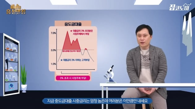 미분양 시대, 누가 어떻게 우리를 속이나 [집코노미TV]