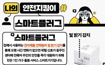 "연락 안되면 직접 찾아간다"…서울시, 고독사 위험 1인 가구 24시간 모니터링