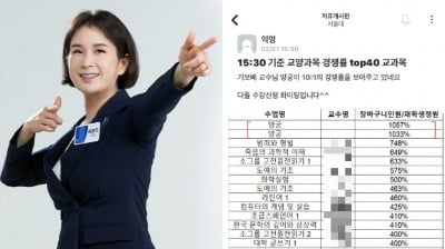 "양궁 교수님이 기보배?"…서울대 수강신청 '오픈런' 벌어졌다