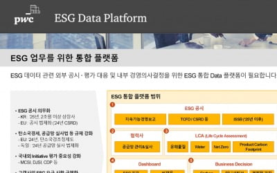 삼일PwC, ESG 통합 솔루션 'ESG 데이터 플랫폼' 개발