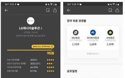 공모주 투자 전에 '매력지수' 체크하세요…일육공 앱 '눈길'