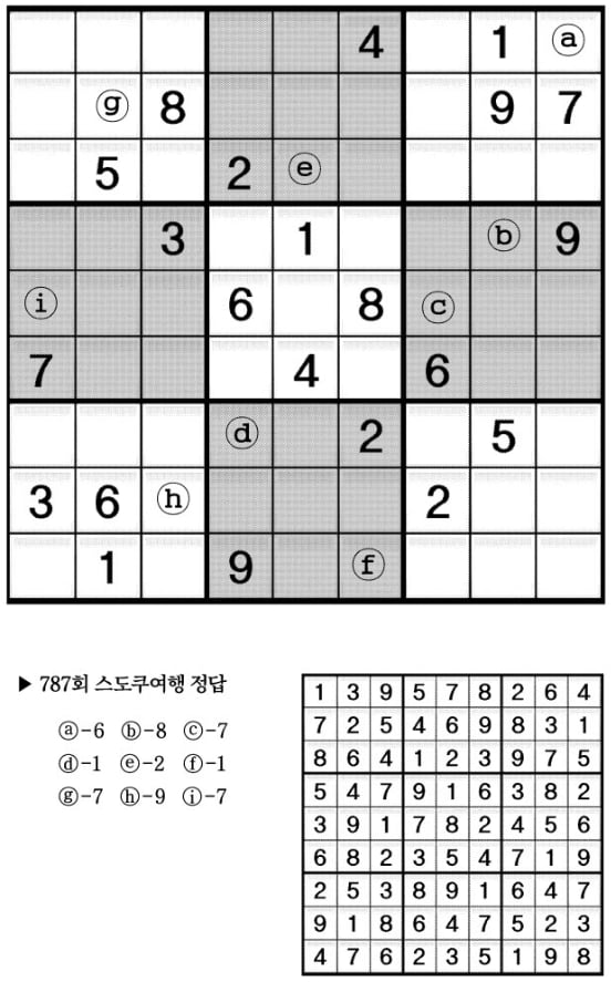 [수학 두뇌를 키워라] 스도쿠 여행 (788)