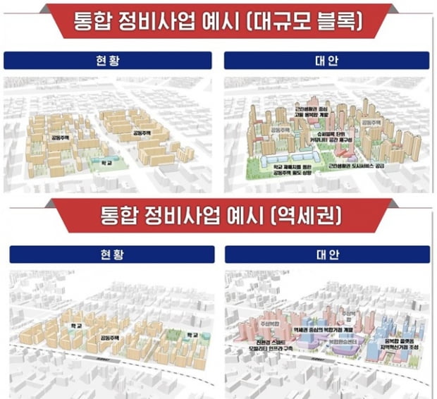 노후계획도시 정비 특별법의 통합 정비사업 예시. 사진=국토교통부