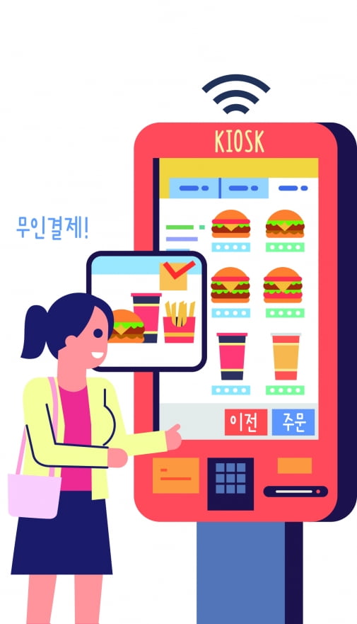 [주니어 생글 기자가 간다] 키오스크에 대한 여러분의 생각을 알려주세요!
