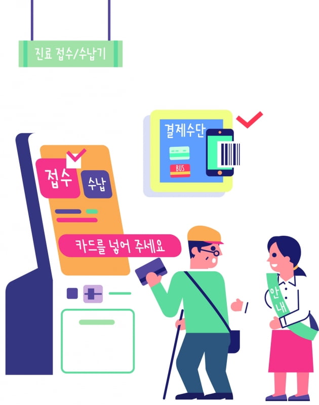 [주니어 생글 기자가 간다] 키오스크에 대한 여러분의 생각을 알려주세요!