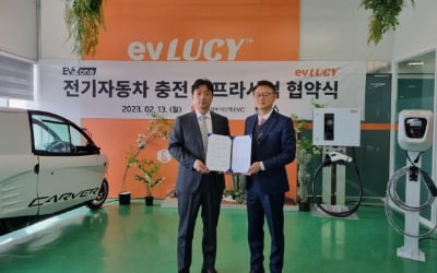 차지인·웰바이오텍EVC, 전기차 충전인프라 구축 '맞손'