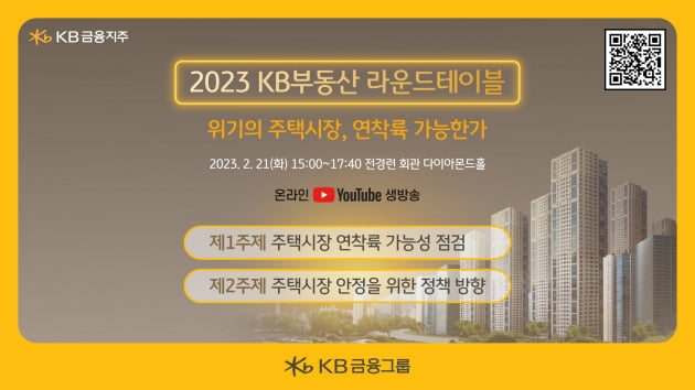 KB금융, 부동산 세미나 'KB 부동산 라운드테이블' 개최