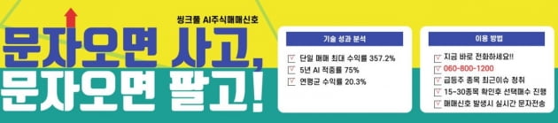 단일매매 최대 수익률 357.2% AI가 직접 선택해주는 급등주, 테마주 추천에 매매타이밍까지 알려주는데 고민만 할건가요? - 씽크풀 AI매매신호