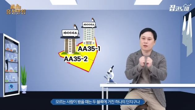 분양받을 때 걸러야 하는 말 [집코노미TV]