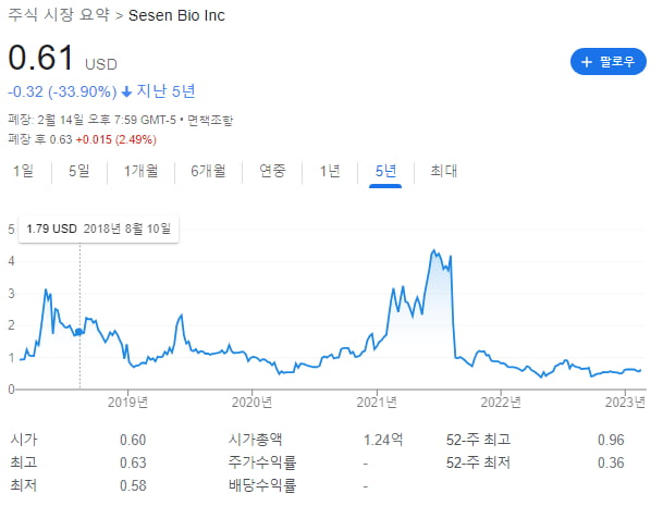 아주IB 투자한 카리스마, 美 나스닥 상장사와 합병 전망