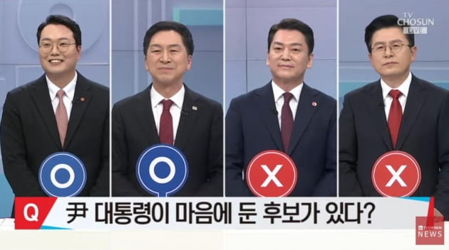 왼쪽부터 천하람, 김기현, 안철수, 황교안 국민의힘 당대표 후보. /사진=TV조선 유튜브 캡처