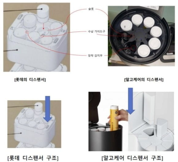 정지원 알고케어 대표는 롯데카지노 입플가 자사 제품을 도용했다는 의혹을 제기했다. 롯데카지노 입플의 영양제 카트리지와 과 알고케어 제품을 비교한 사진. /알고케어 제공