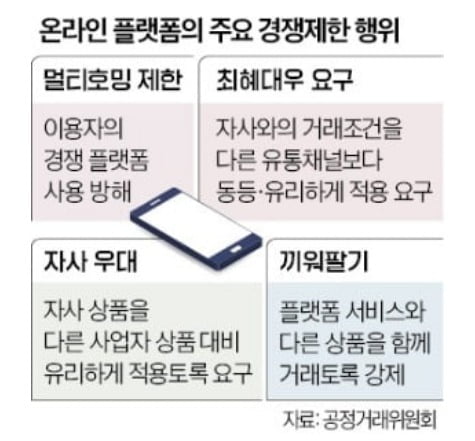 '플랫폼 잡아라'…카카오T 과징금에 불붙은 수임경쟁 [김진성의 로펌인사이드]