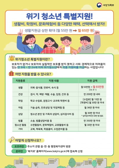 경기도, 새학기 맞아 '청소년 안전망 사업' 소개