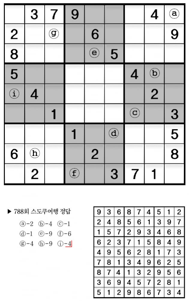 [수학 두뇌를 키워라] 스도쿠 여행 (789)