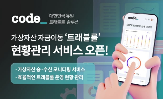 사진=코드