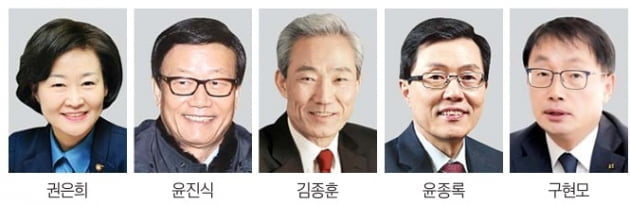 KT 차기 대표에 권은희·윤진식 등 34명 지원